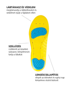 Umbro ütéstompító ortopéd zselés talpbetét - 42-45-ig